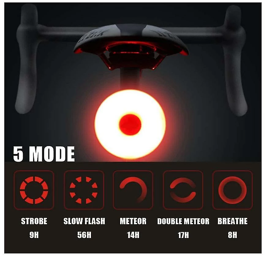 Vention Feu Arrière De Vélo, Sport Led Arrière Vélo Lumière Usb Rechargeable, Rouge Haute Intensité Vélo Feu Arrière Imperméable à L’Eau, Casque Sac à Dos Led Lampe Avertissement De Sécurité 7 Vention Feu Arrière De Vélo, Sport Led Arrière Vélo Lumière Usb Rechargeable, Rouge Haute Intensité Vélo Feu Arrière Imperméable à L’Eau, Casque Sac à Dos Led Lampe Avertissement De Sécurité – Image 5